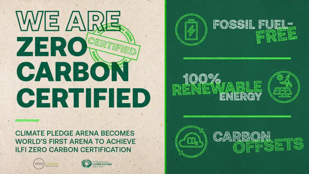 ILFI ZERO CARBON CERTIFICATION